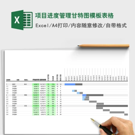 项目进度管理甘特图模板表格Excel模板 项目进度管理甘特图模板表格Excel模板