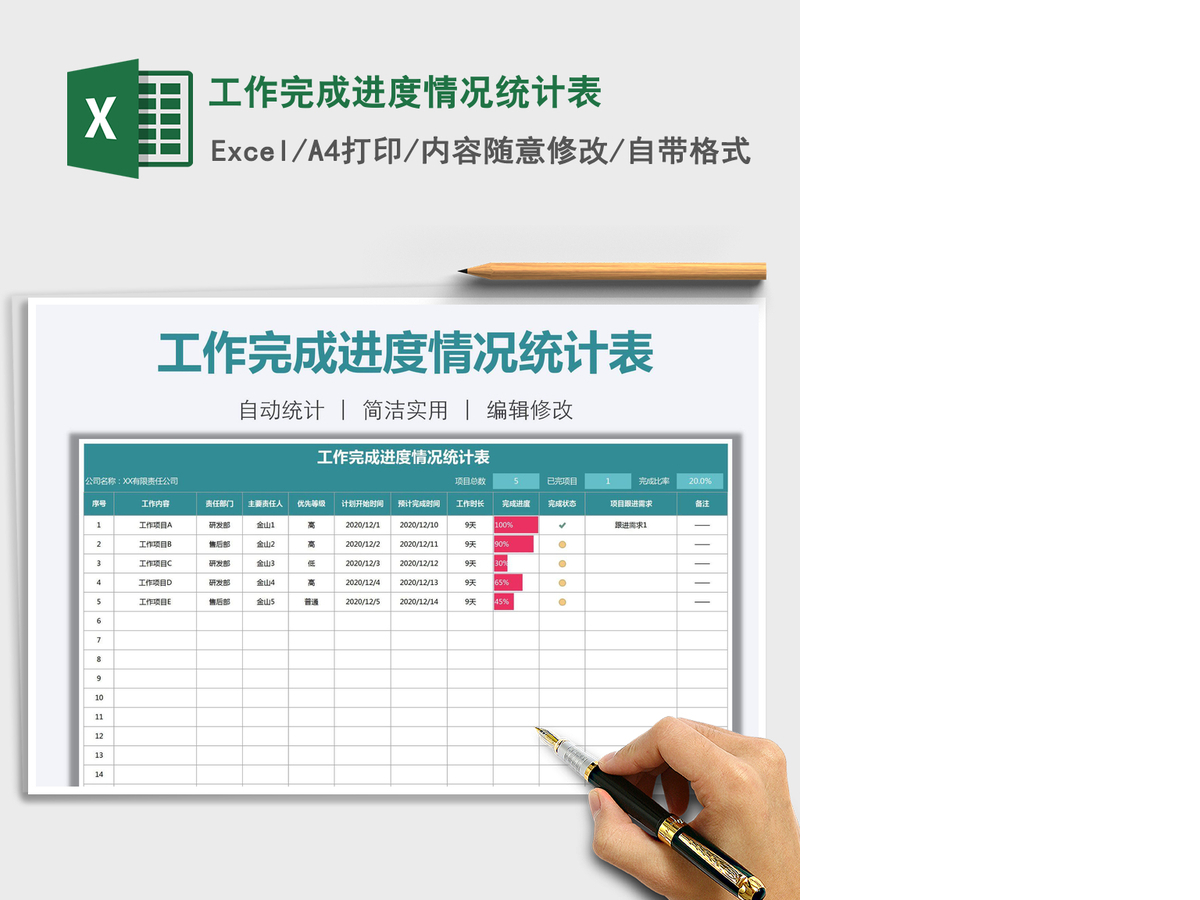 2021年工作完成进度情况统计表