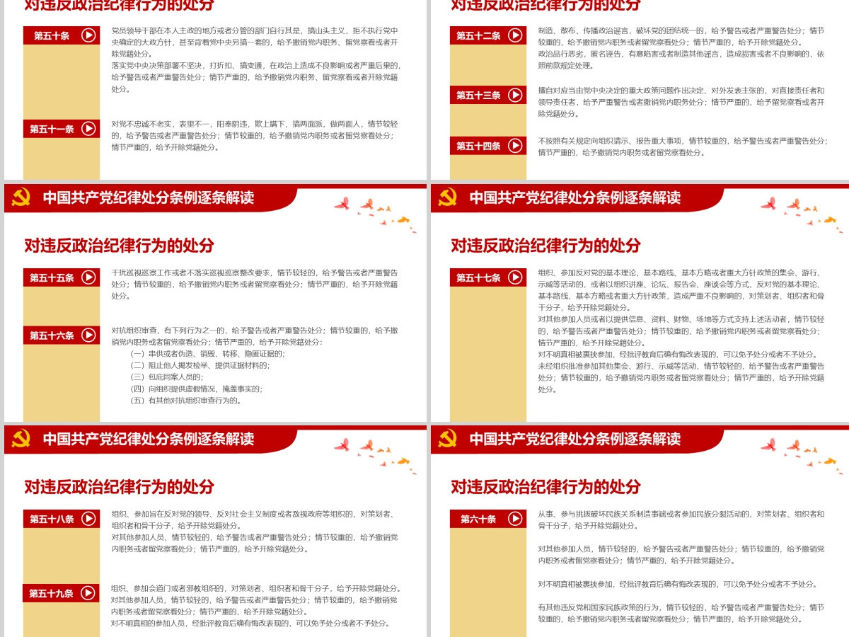 原创学习新修订中国共产党纪律处分条例PPT-版权可商用