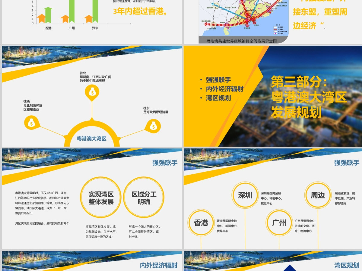 原创粤港澳大湾区珠三角国家规划带内容模板-版权可商用 原创粤港澳大湾区珠三角国家规划带内容模板-版权可商用