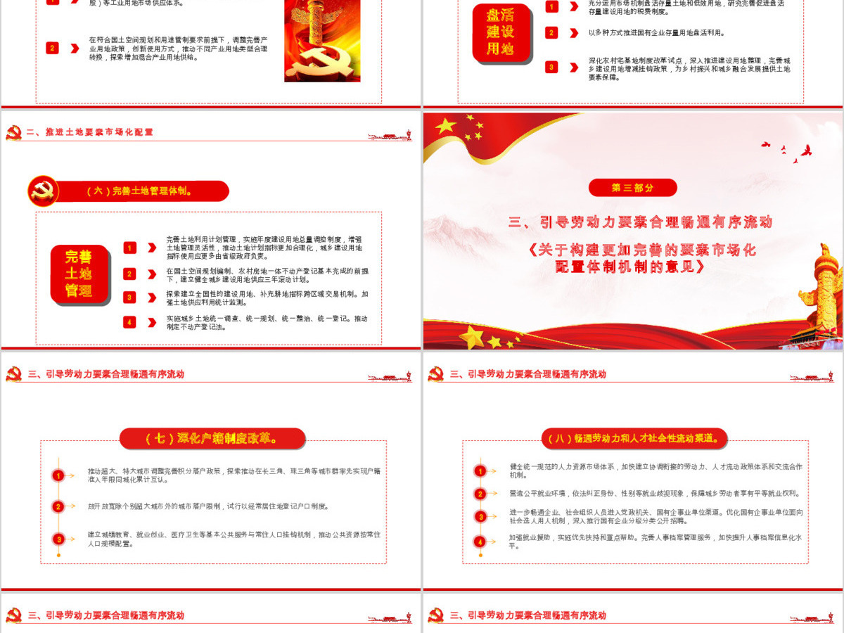 原创学习解读中共中央国务院关于构建更加完善的要素市场化配置体制机制的意见ppt