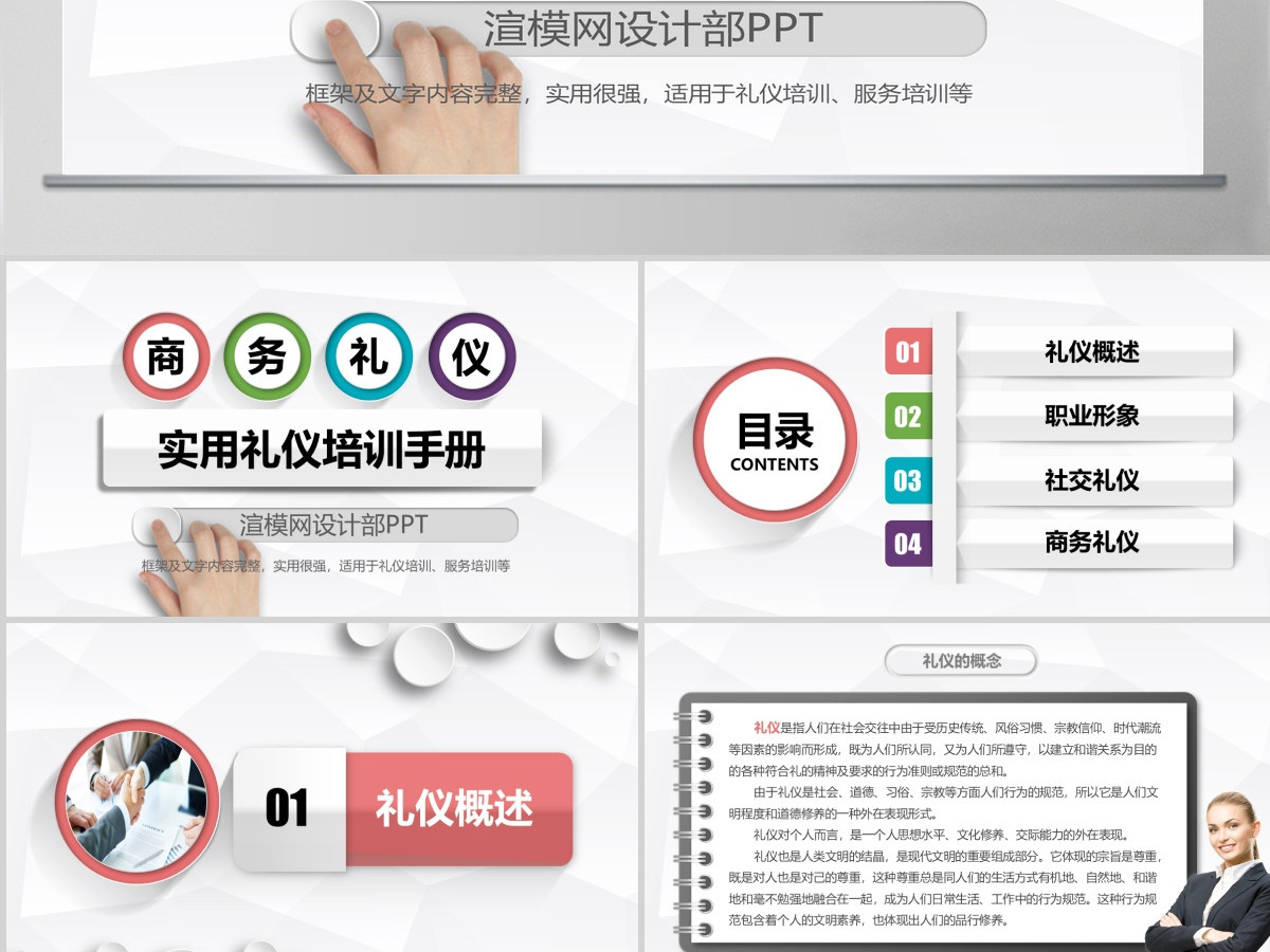 企业员工商务礼仪培训PPT模板