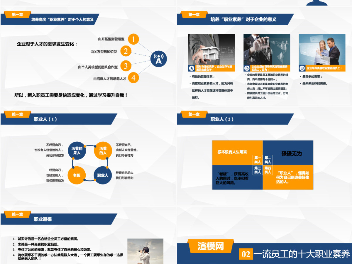 企业职业化素养培训商务通用PPT模板 企业职业化素养培训商务通用PPT模板