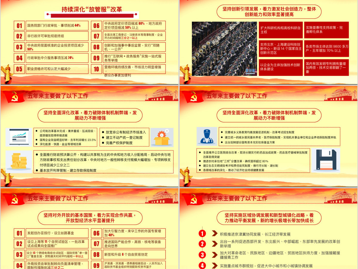 2018全国两会政府工作报告解读ppt