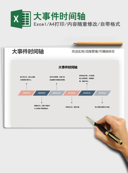 2021年大事件时间轴