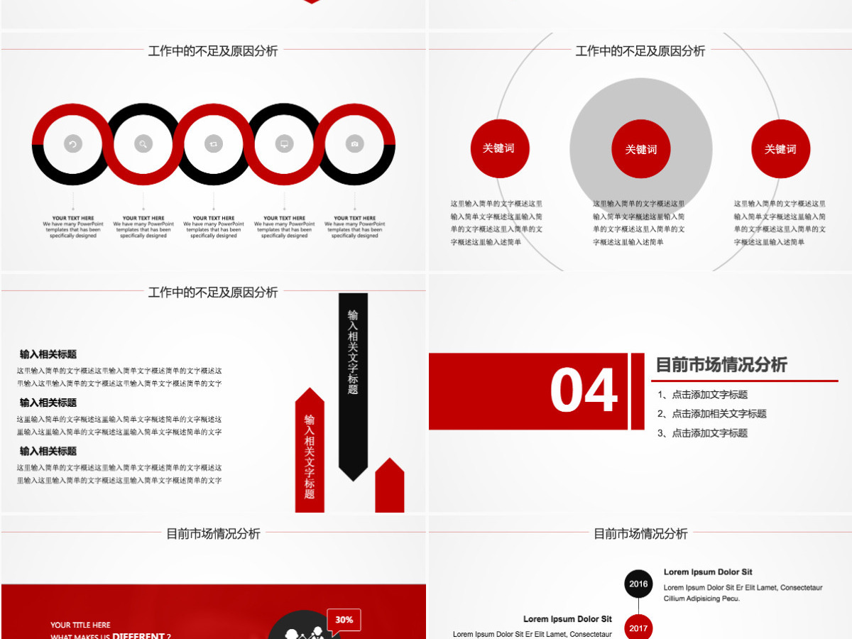 2022总结2021年度工作汇报总结ppt模板