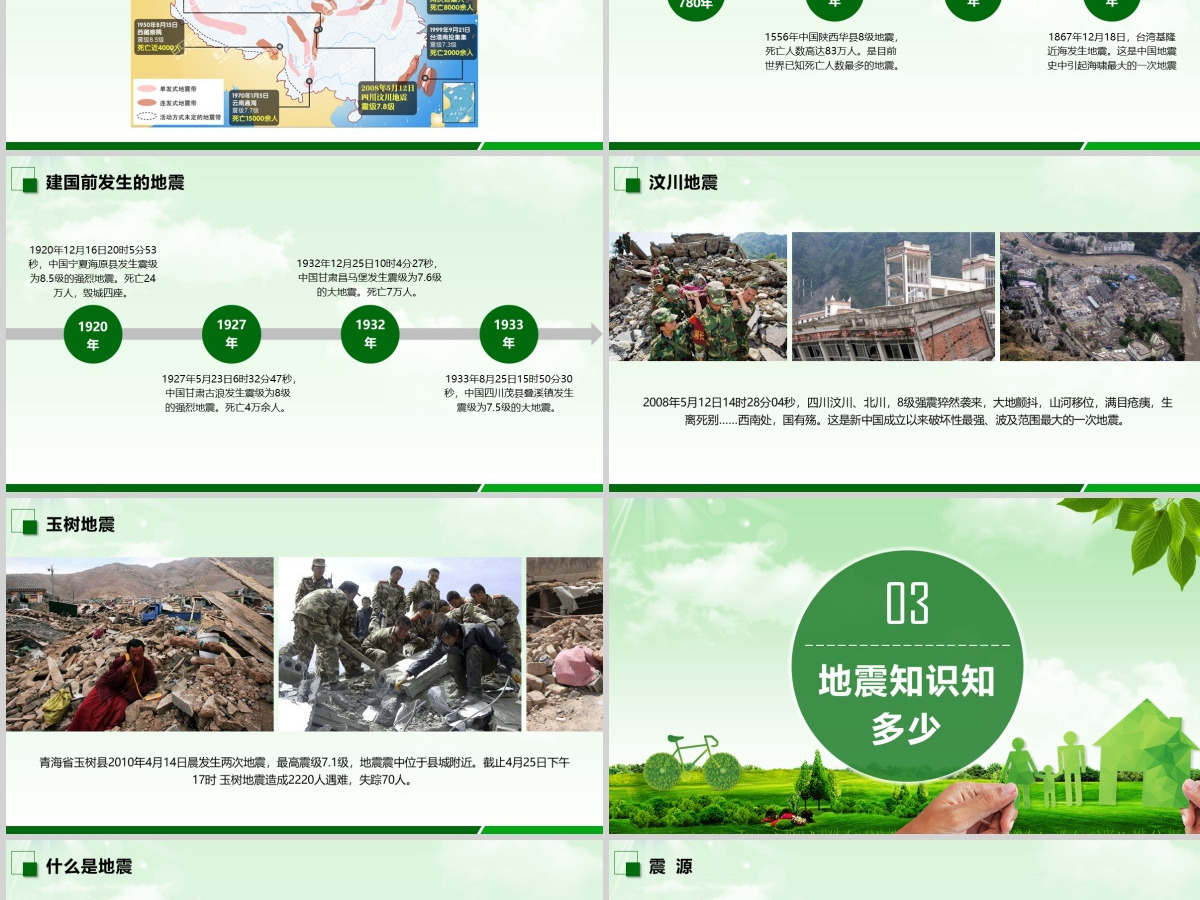 2020年原创512防灾减灾日地震知识主题班会PPT-版权可商用