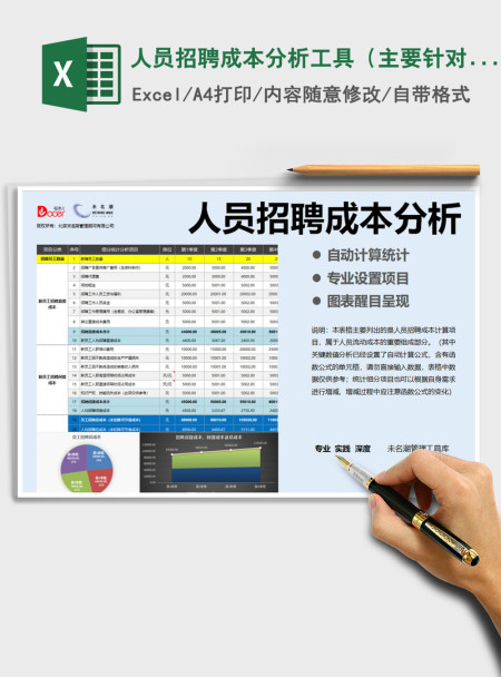 2021年人员招聘成本分析工具（主要针对人员流动成本）含图表