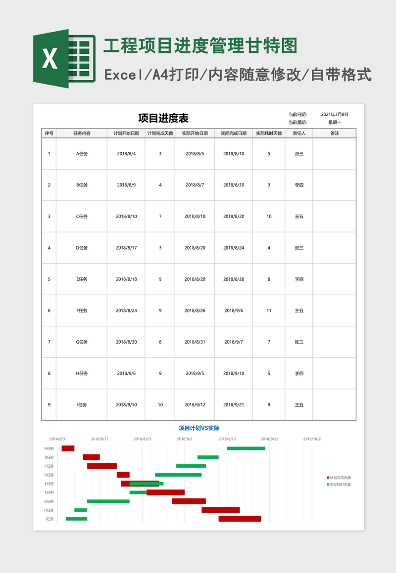 工程项目进度管理甘特图Excel模板 工程项目进度管理甘特图Excel模板