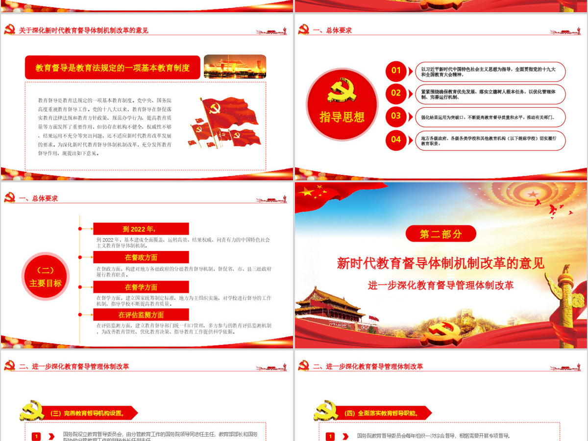原创关于深化新时代教育督导体制机制改革的意见ppt 原创关于深化新时代教育督导体制机制改革的意见ppt