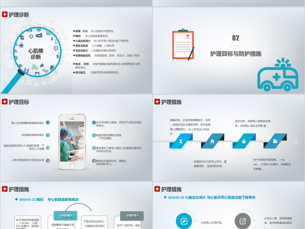 简约大气急性心梗护理查房PPT