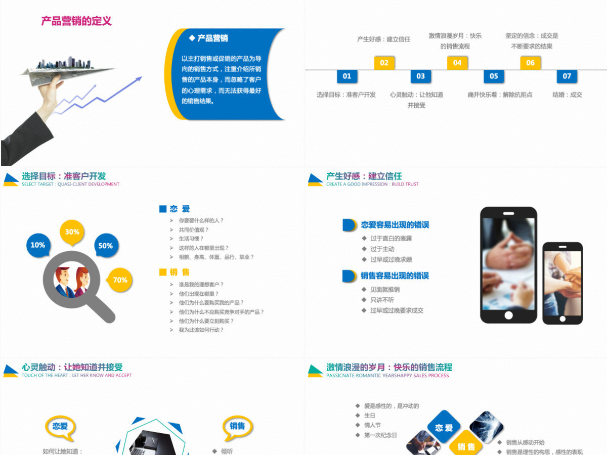 企业培训情感营销PPT模板
