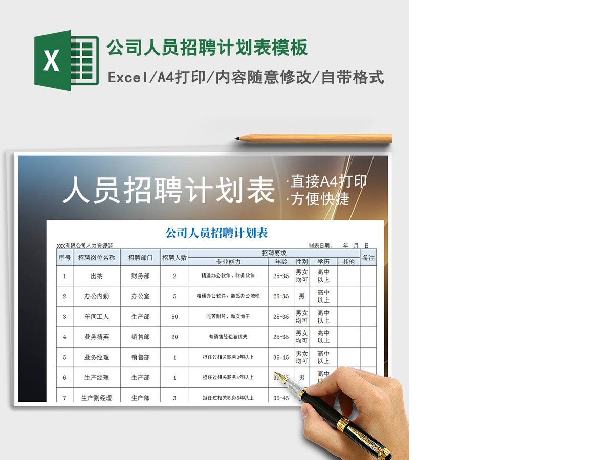 2021年公司人员招聘计划表模板