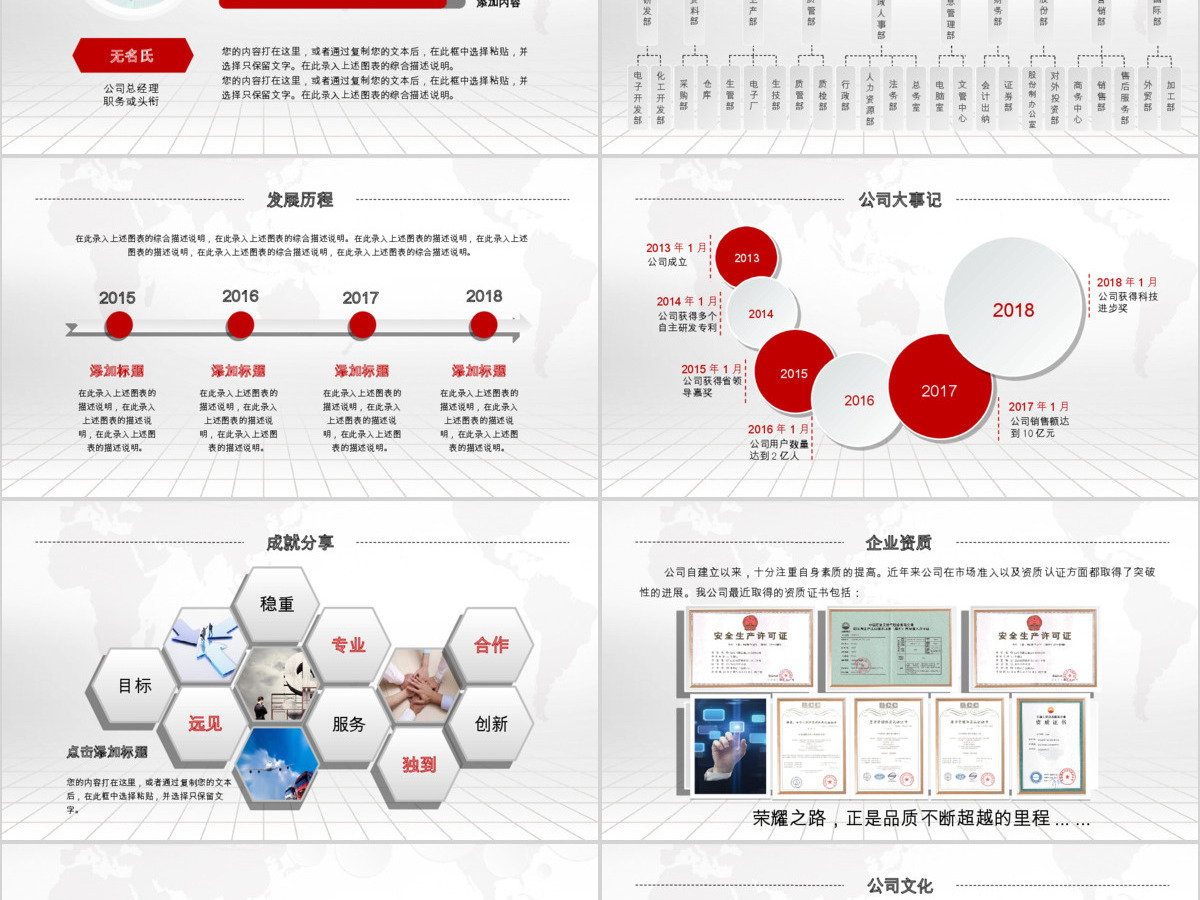 深红色经典大气时尚公司简介产品宣传推广PPT模