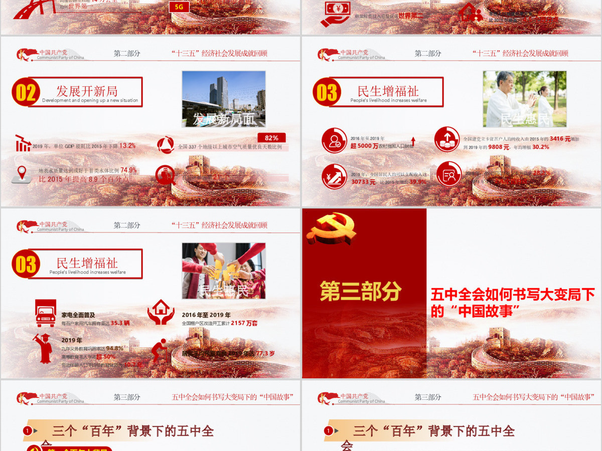 2020聚焦十九届五中全会精神解读PPT模板