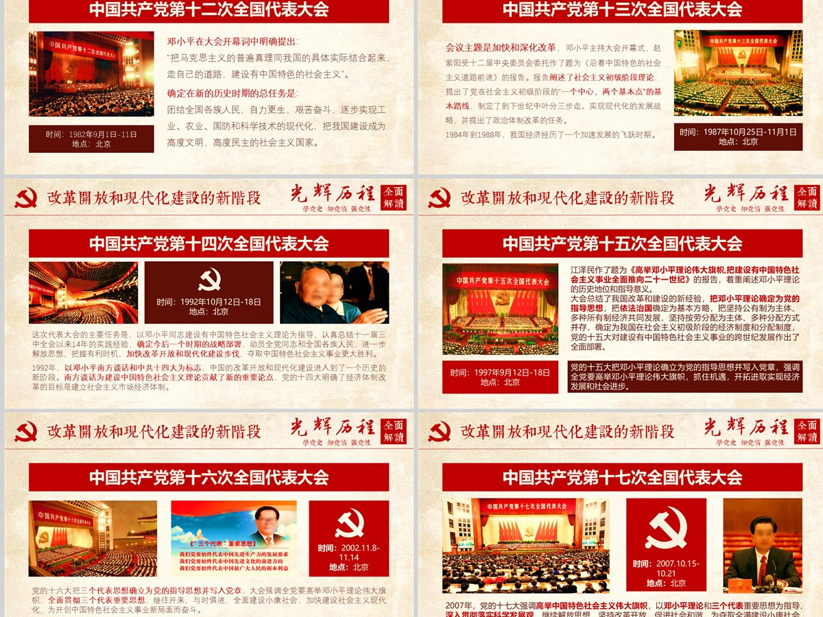 光辉的历程中国共产党党史党课学习ppt模板--含讲稿