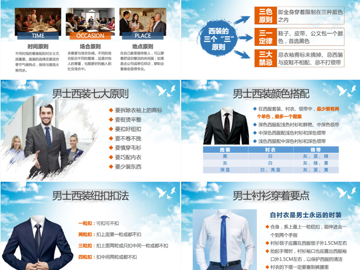2021高端大气商务礼仪职业形象PPT模板