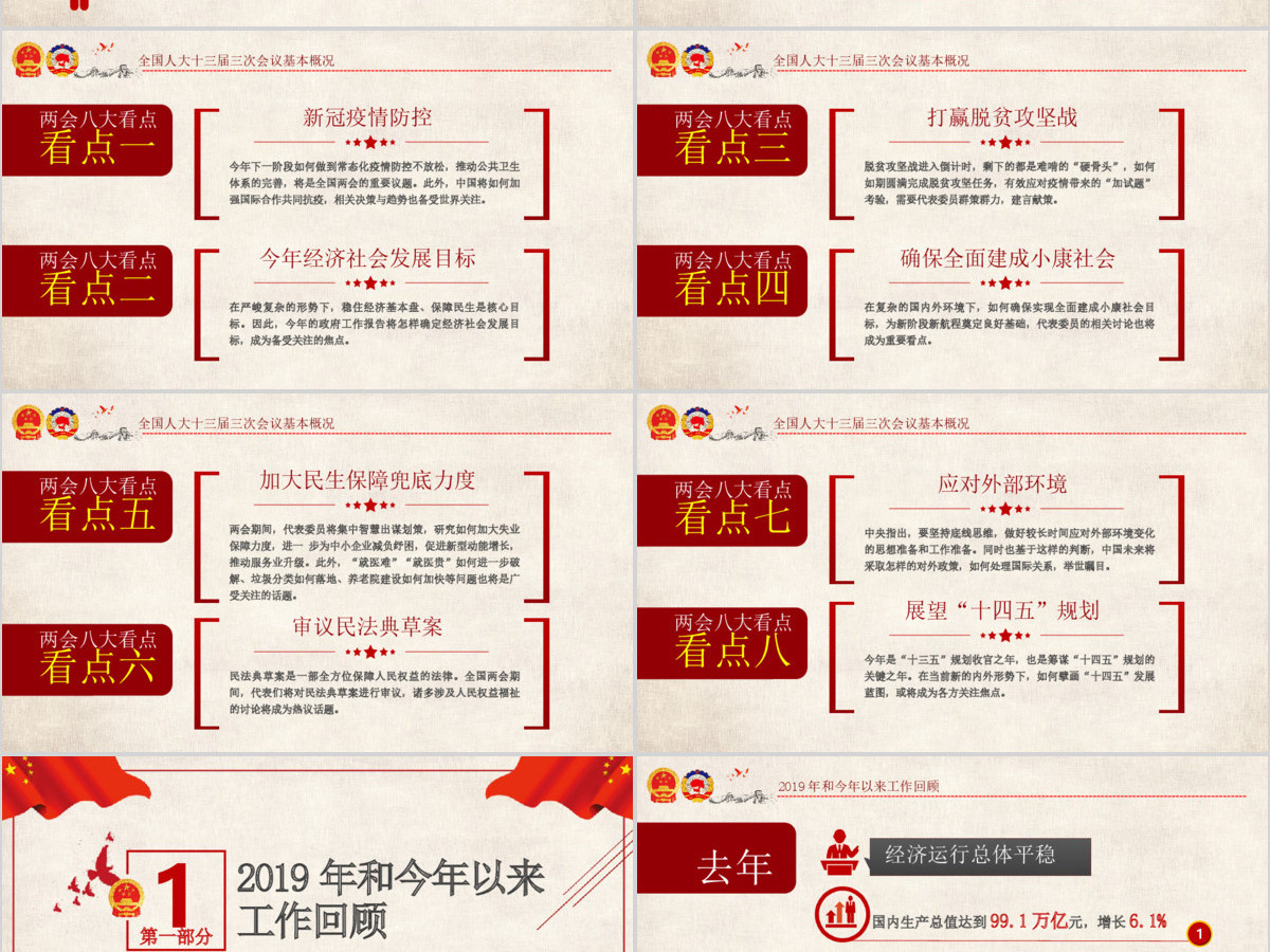 2020全国两会政府工作报告解读PPT