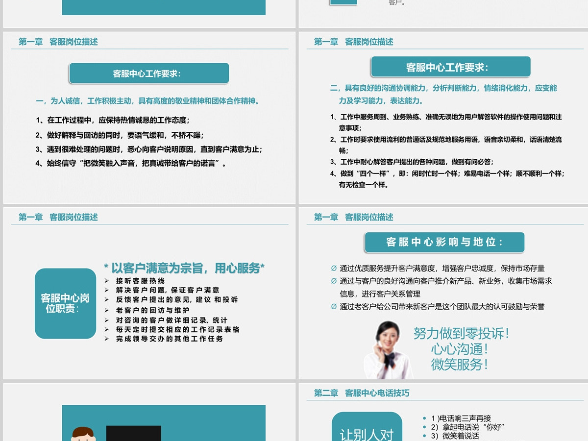 蓝色电话客服培训PPT课件 蓝色电话客服培训PPT课件