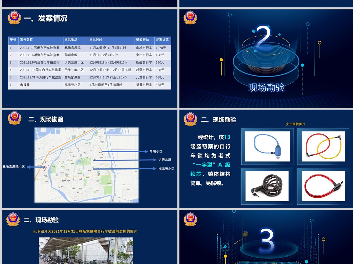 长沙分局自行车被盗案汇报PPT