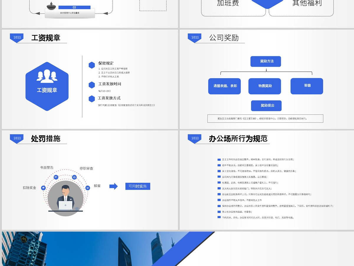 2022公司招聘新员工入职培训ppt培训手册模板