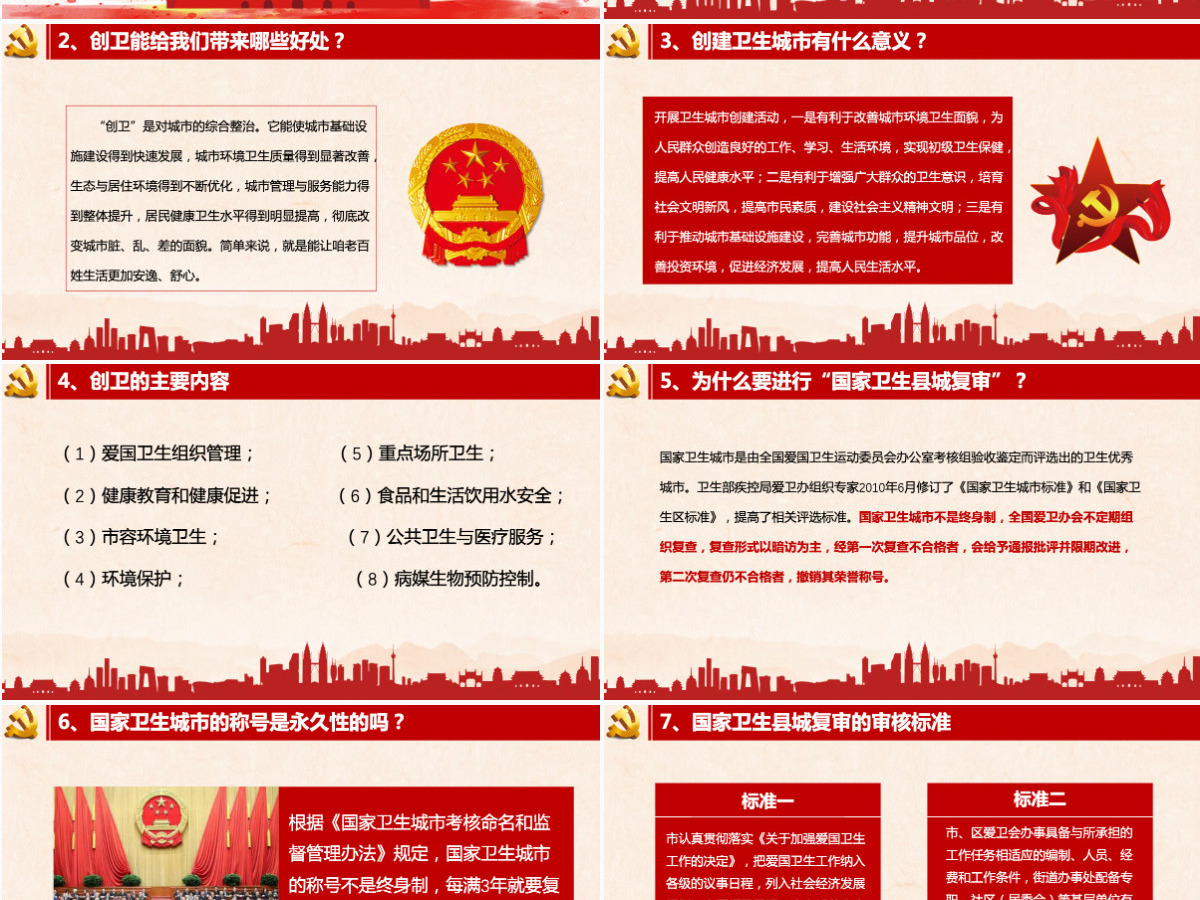 党政府迎接国家卫生县城复审创建国家卫生城市工作汇报总结报告通用PPT