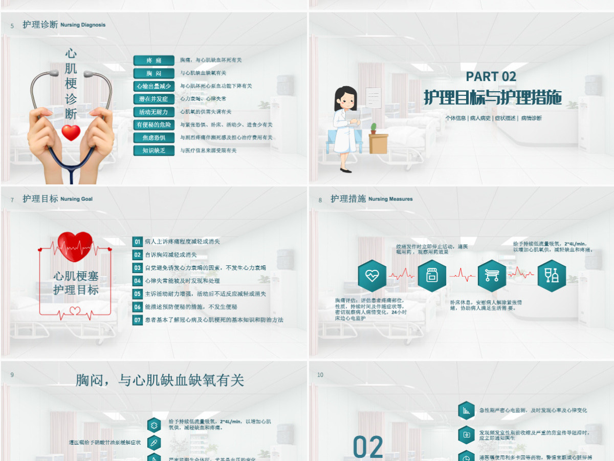 2022急性心梗心脏病护理查房清新插画风护理查房通用PPT 2022急性心梗心脏病护理查房清新插画风护理查房通用PPT