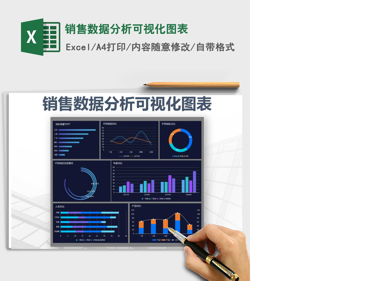 2021年销售数据分析可视化图表