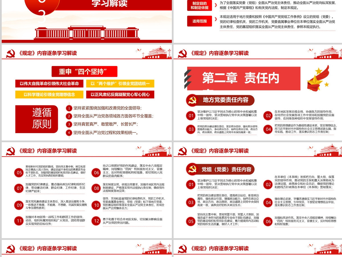 原创党委党组落实全面从严治党主体责任规定学习ppt-含讲稿