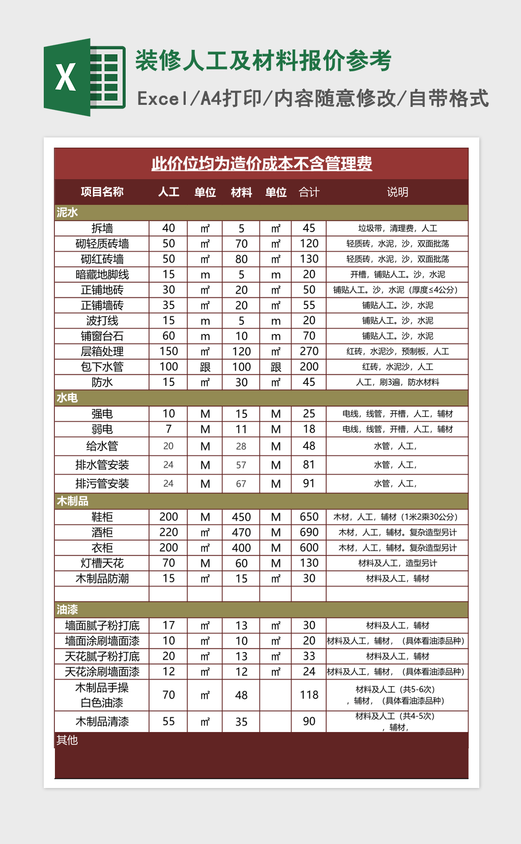 装修人工及材料报价参考excel模板 装修人工及材料报价参考excel模板