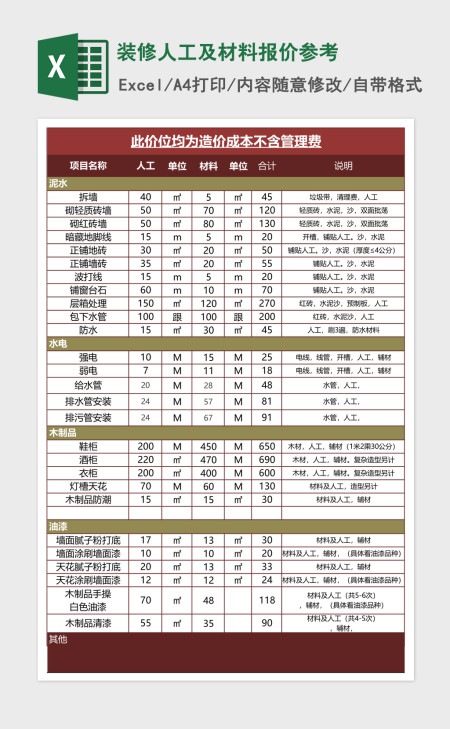 装修人工及材料报价参考excel模板 装修人工及材料报价参考excel模板