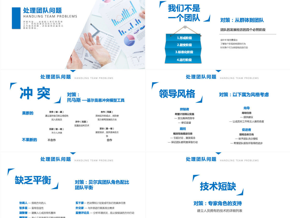 欧美风团队建设与管理培训动态ppt 欧美风团队建设与管理培训动态ppt