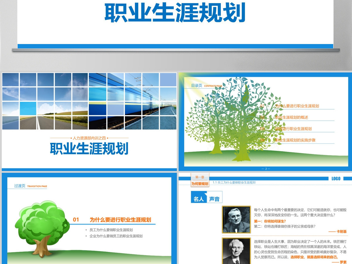 员工大学生职业生涯规划培训PPT