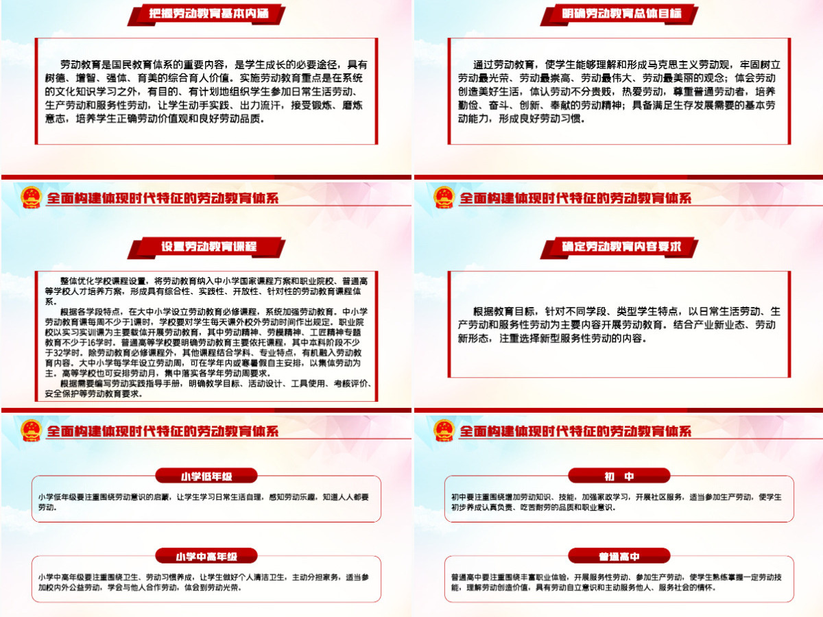 关于全面加强新时代大中小学劳动教育意见党课学习PPT-含讲稿 关于全面加强新时代大中小学劳动教育意见党课学习PPT-含讲稿