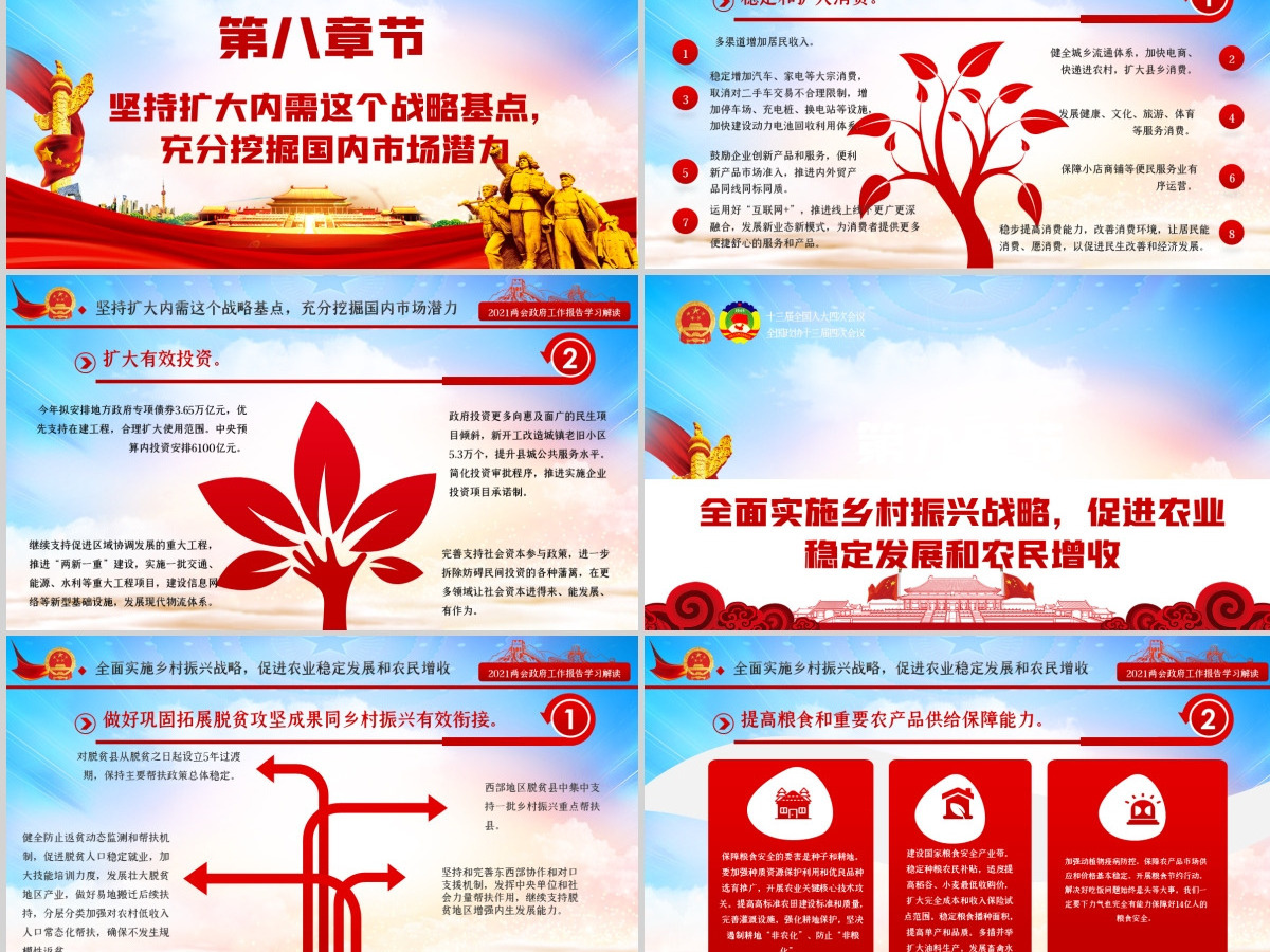 2021全国两会政府工作报告学习解读ppt-含讲稿