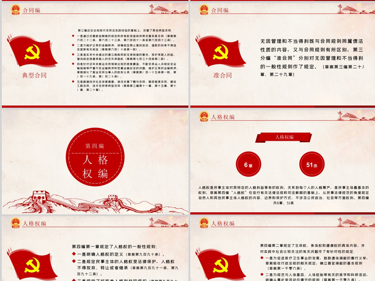 中华人民共和国民法典草案解读党课PPT