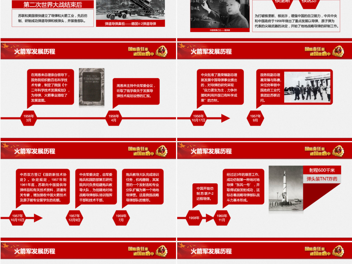中小学国防教育课件中国人民解放军火箭军 中小学国防教育课件中国人民解放军火箭军