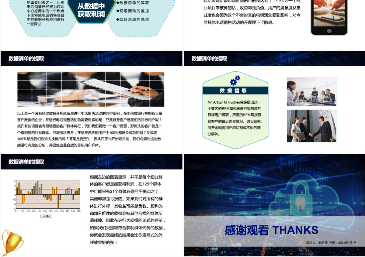 蓝色科技风数据分析师培训财务分析报告数据图表培训PPT模板