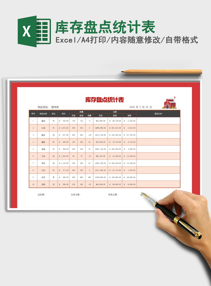 2021年库存盘点统计表
