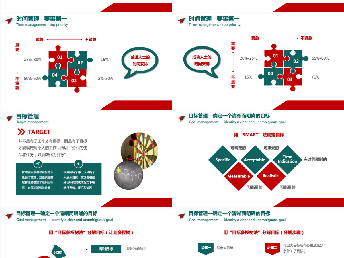 企业管理员工团队自我管理公司培训模板