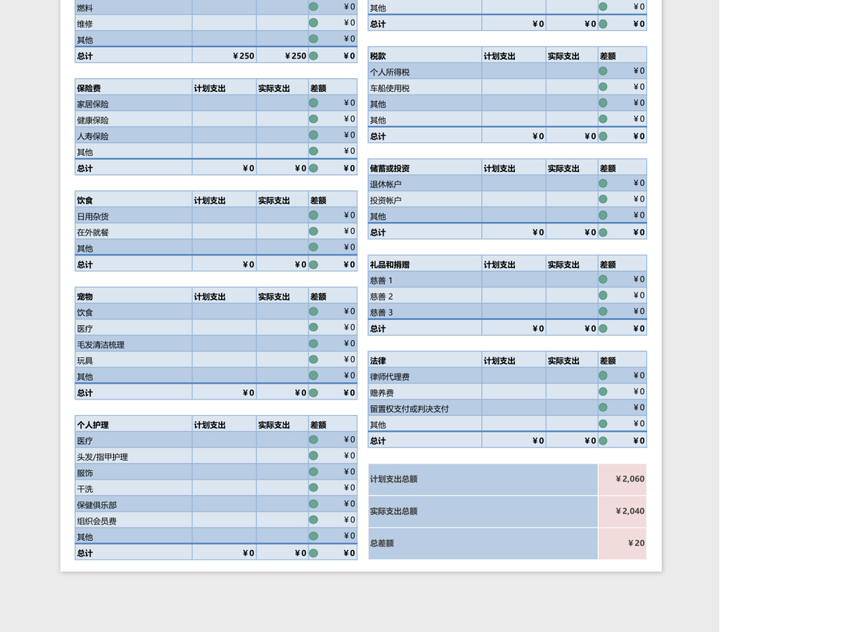 个人月度预算表Excel模板表格 个人月度预算表Excel模板表格