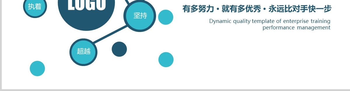 企业培训绩效管理动态PPT