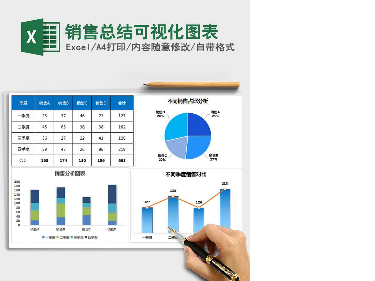 2021年销售总结可视化图表 2021年销售总结可视化图表