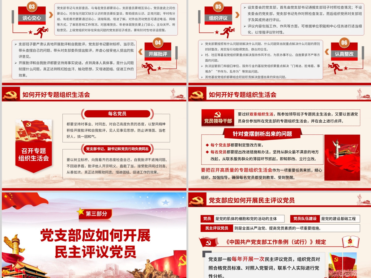 原创如何召开专题组织生活会和开展民主评议党员PPT-含讲稿 原创如何召开专题组织生活会和开展民主评议党员PPT-含讲稿