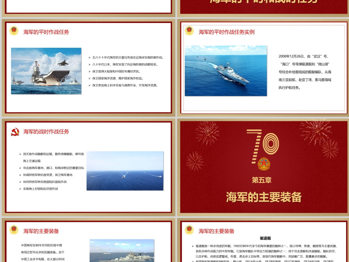 庆祝中华人民共和国海军建军七十周年PPT模板