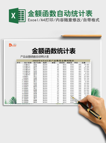 2021年金额函数自动统计表 2021年金额函数自动统计表