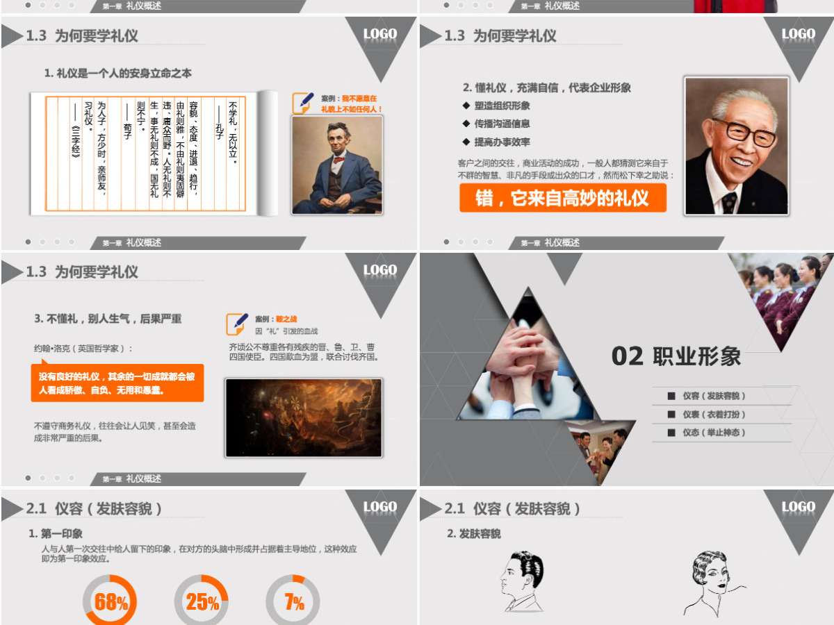 商务着装接待礼仪商务礼仪PPT模板 商务着装接待礼仪商务礼仪PPT模板