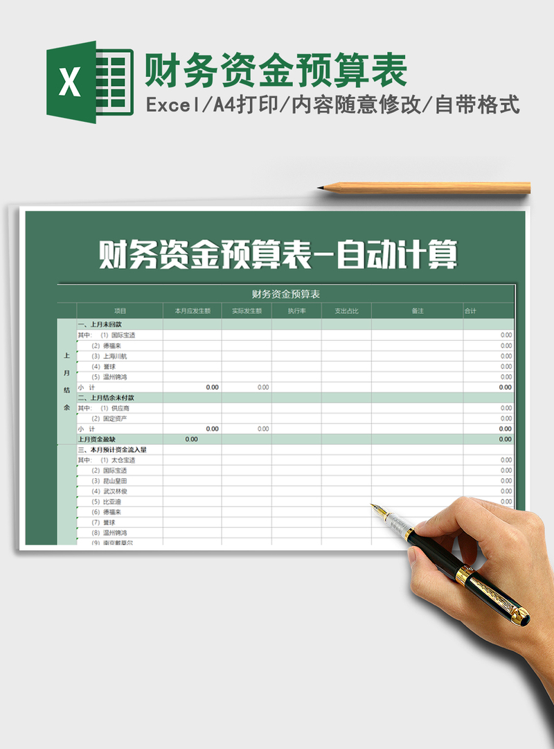 2021年财务资金预算表
