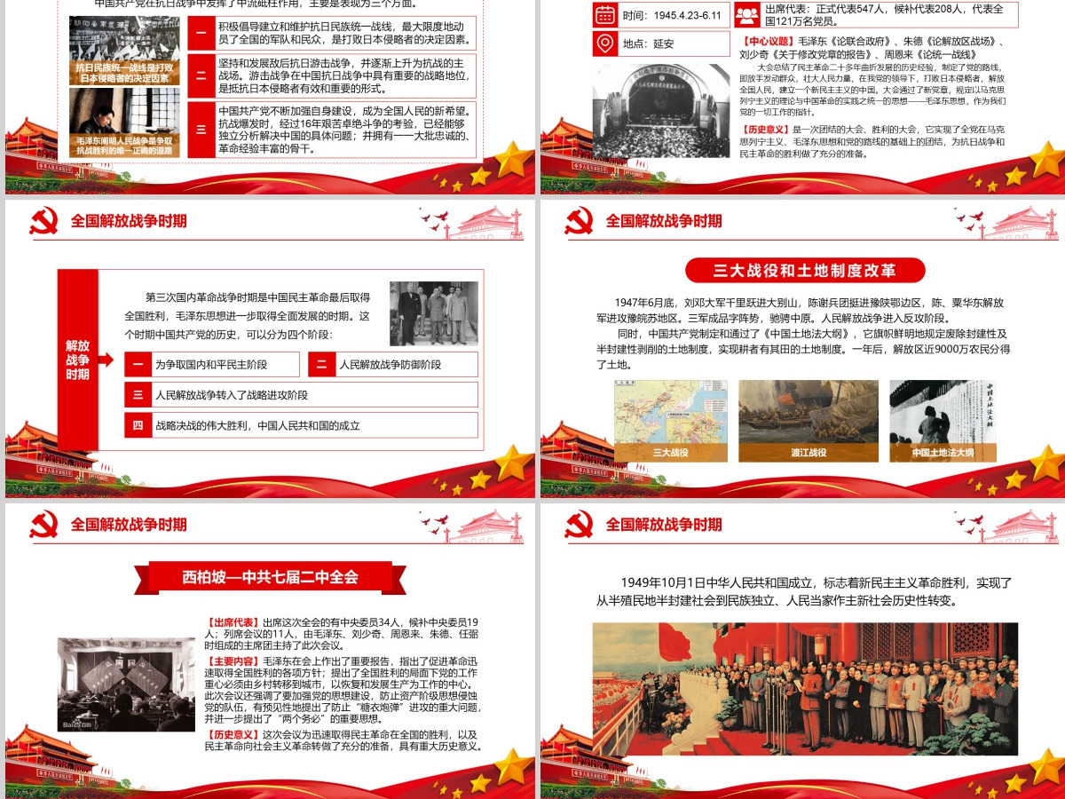中国共产党党史建党100周年光辉的历程党课学习PPT--含讲稿 中国共产党党史建党100周年光辉的历程党课学习PPT--含讲稿