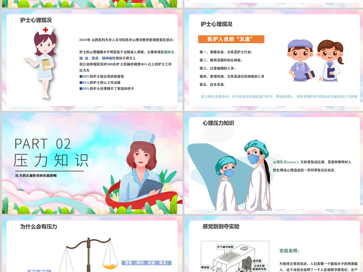 2024护士压力与情绪管理讲解培训PPT个性医疗风医学培训通用PPT 2024护士压力与情绪管理讲解培训PPT个性医疗风医学培训通用PPT